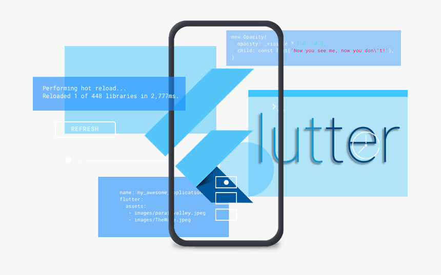 Flutter Mobil